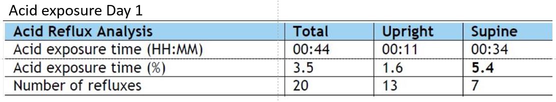Jeff Conklin MD tweet media