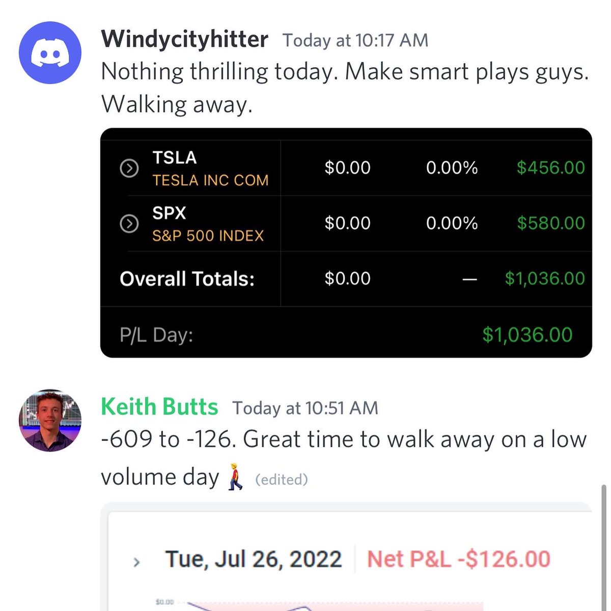 Nour Trades 🧘‍♂️ on Twitter "RT StockHours Members made +4k in