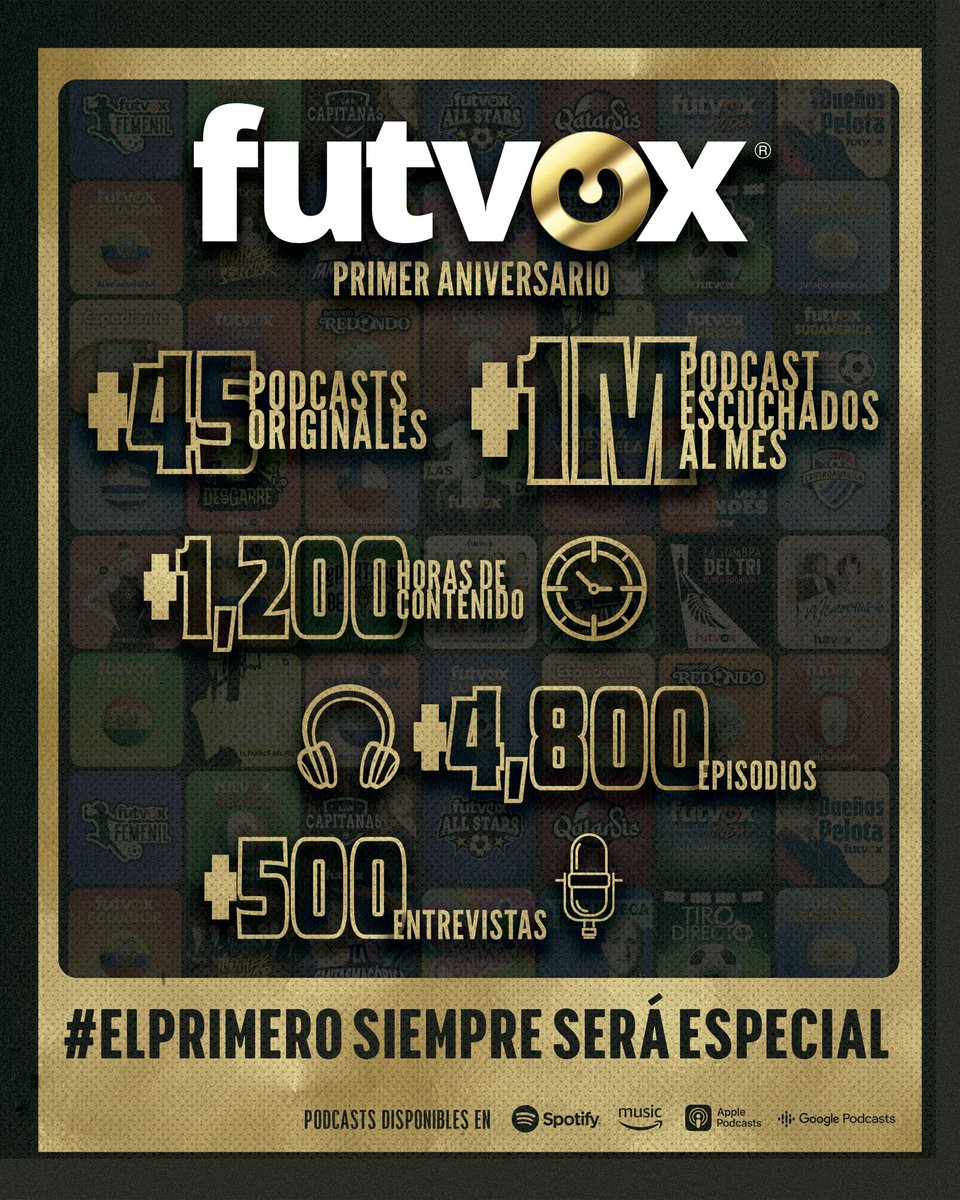 FOXSportsMX's tweet photo. ¡FELIZ ANIVERSARIO, @futvoxOficial! 🥳👏 

#ElPrimero siempre será especial

¡Y vienen muchos años más! https://t.co/xx6XVKuMxi