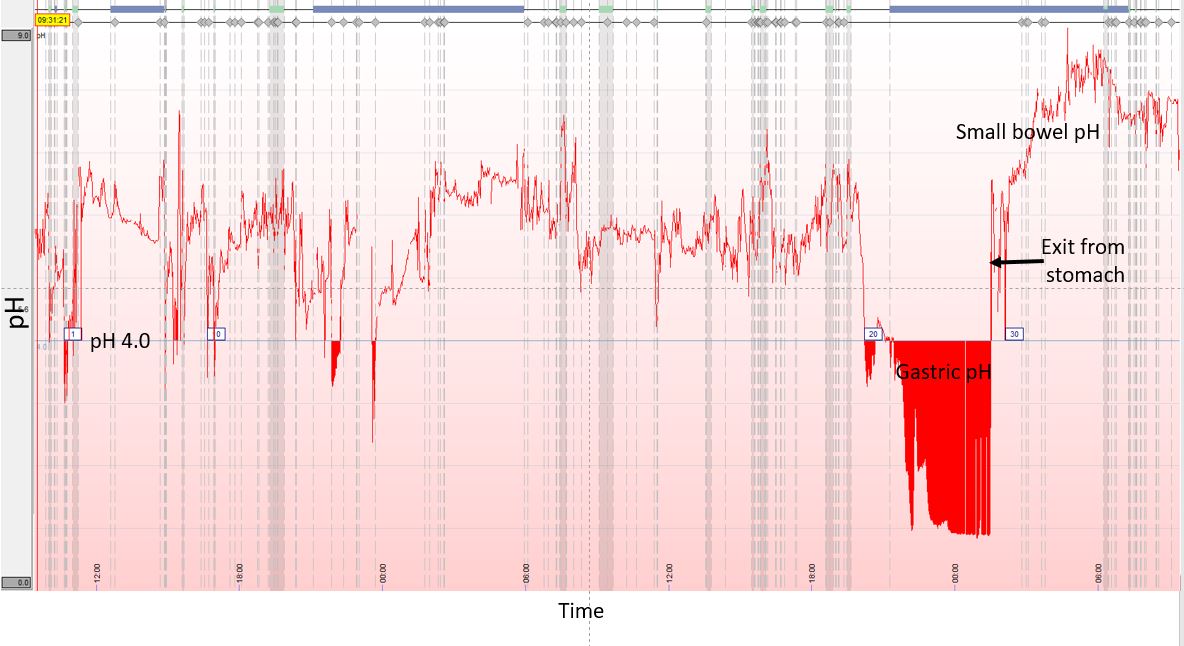 Jeff Conklin MD tweet media