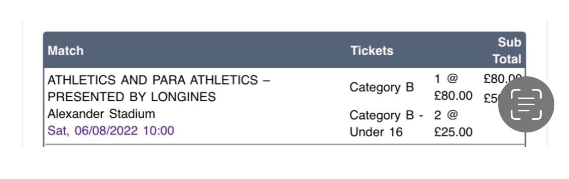 Anyone looking for CWG tickets for athletics on 6th August am (1 adult, 2 child) - track and field including finals. Can transfer tickets through website.