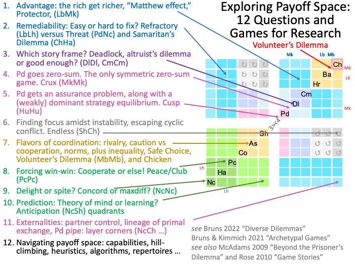 Bryan Randolph Bruns tweet media