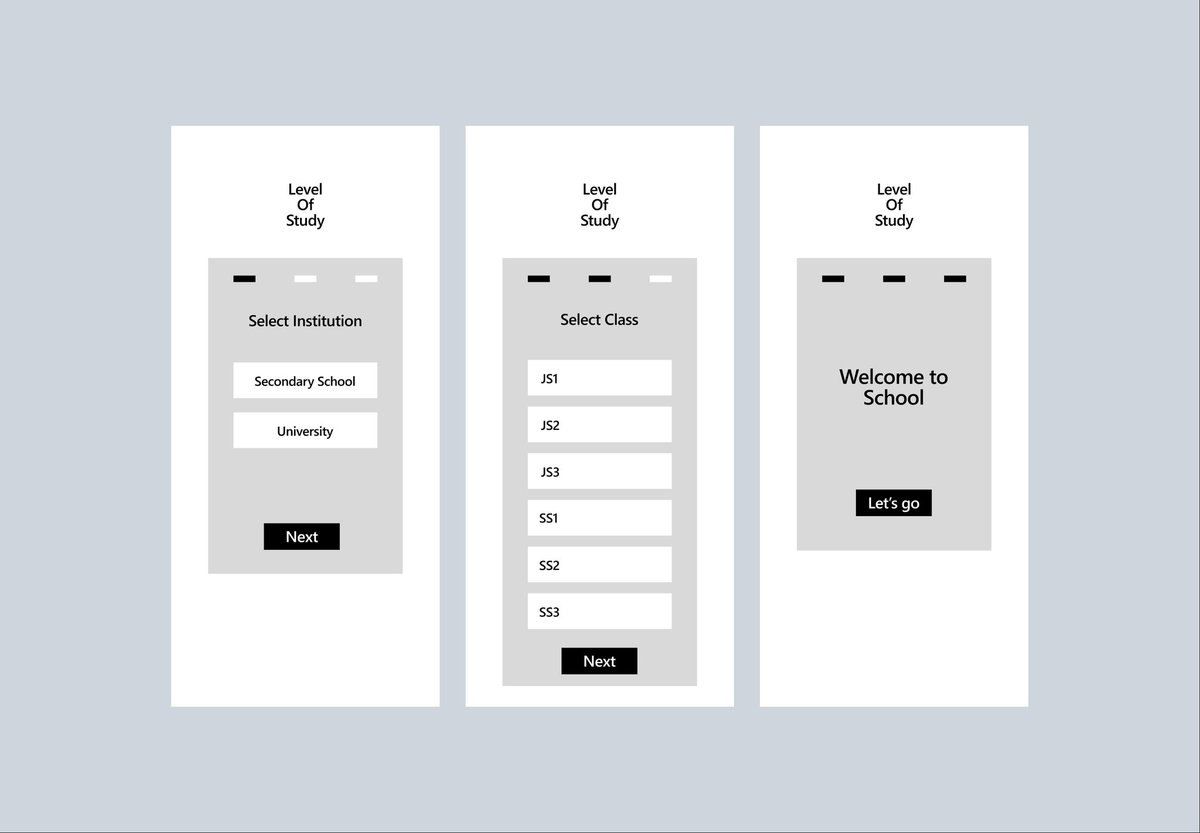 nobleugorji's tweet photo. GDC Week 4, Day 2.
Making wireframes for this design brief. @Miunify
#GDC7 #uiuxdesign #uxdesign https://t.co/Do4ZeU0EMY