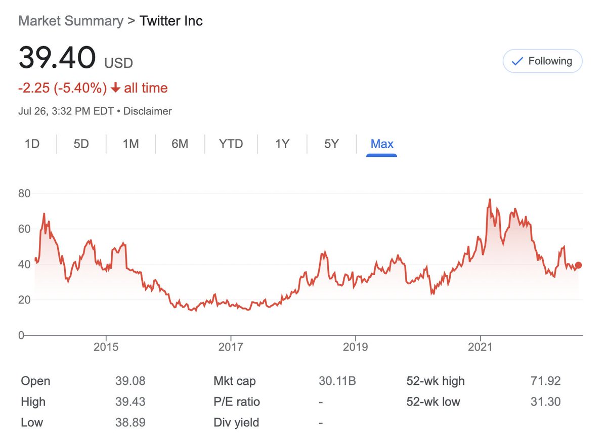 James Wang tweet media