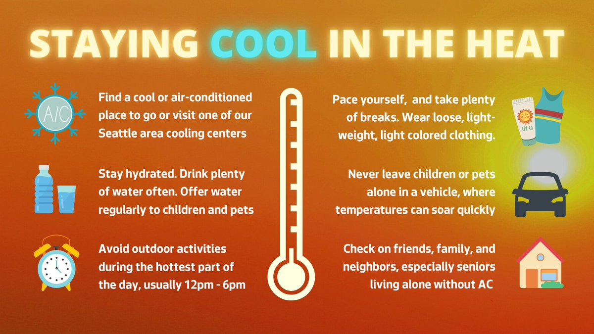 Dangerously high temperatures can be deadly. Know the signs of heat-related illnesses and how to treat them. Check on at-risk family &amp; neighbors often. Help them get to an air-conditioned place or cooling center if possible. Cooling center locations: alert.seattle.gov