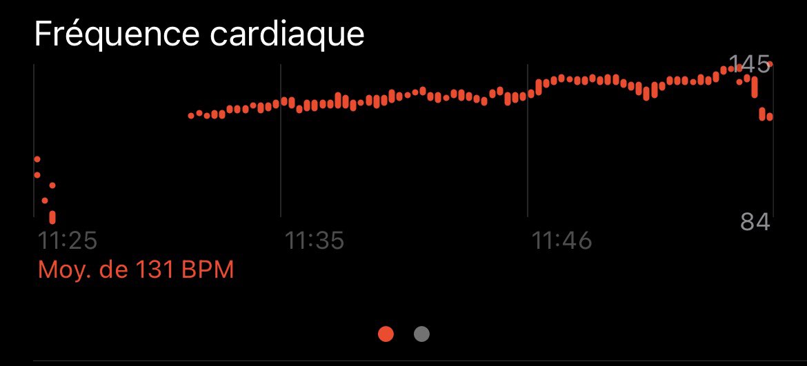 RobiinRoad's tweet photo. Petit test de l’Apple Watch en mode natation. Et ça marche plutôt bien voire très bien. 
Volume : OK
Détection de la nage : OK
Laps : OK
Cycles de bras : ça semble OK
FC : plutôt OK https://t.co/dR3M7so5Jg