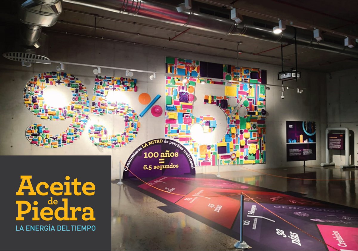 Visita guiada a la exposición "Aceite de piedra - La energía del tiempo" a cargo de la curadora Gabriela Bertone este 30 de julio a las 3 p.m. Más info aquí: bit.ly/visitaguiadaAc…