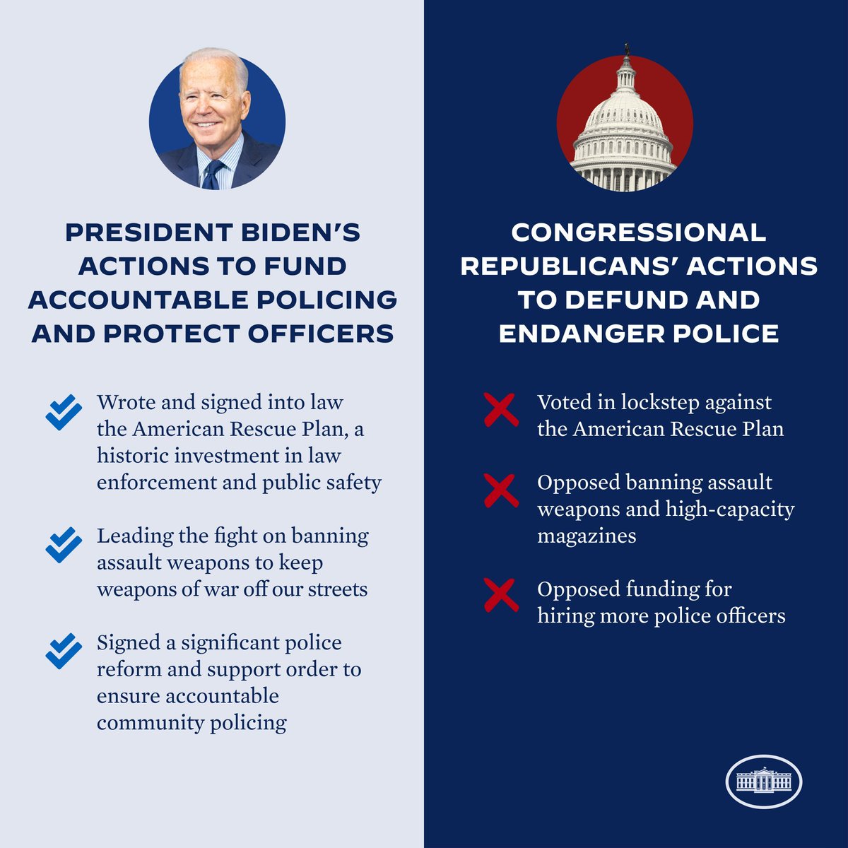 DwriteNelson's tweet image. President Biden