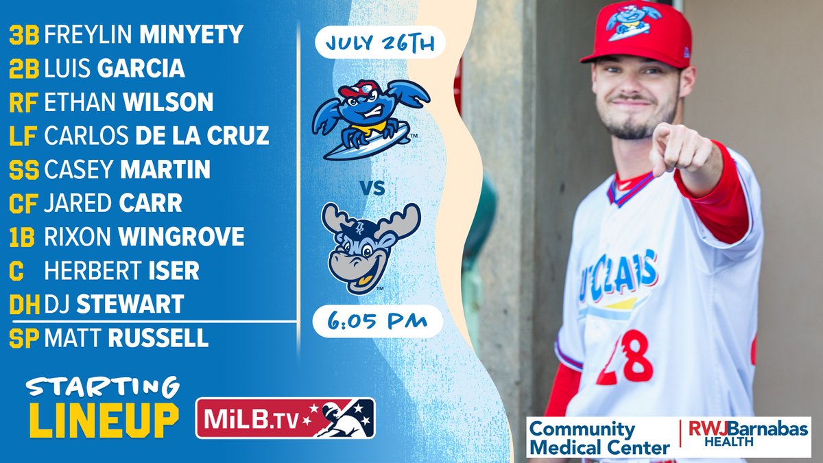 Jersey Shore BlueClaws tweet media