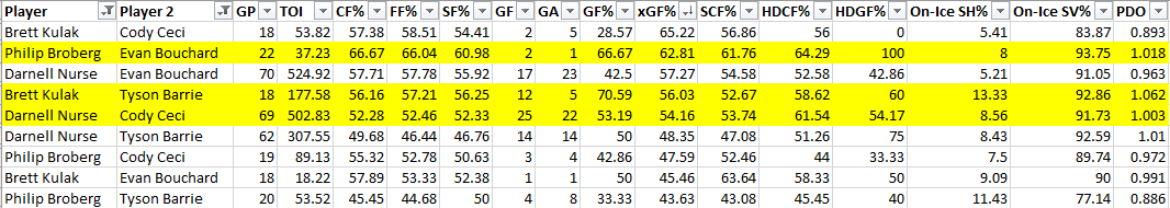 Blue Bullet Brad tweet media