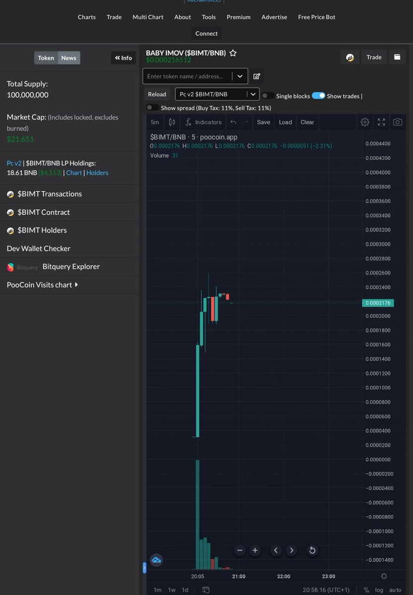 BabyImov's tweet photo. If you haven't heard, WE'RE LIVE!!!  🥳 🐥
@Imovofficial
#IMOV $IMT $BIMT https://t.co/qdEmXtFKsK
