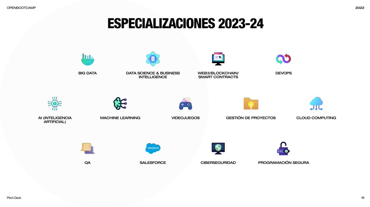 Open_Bootcamp's tweet image. ¡Empezamos a desarrollar las nuevas especialidades de OpenBootcamp!

twitch.tv/openbootcamp

¡Para celebrarlo hacemos un pedazo de sorteo con nuestra cami para todos los que hagan RT a este Twitt!

Apuntarte para recibir las novedades: 

bit.ly/3PEmJiD