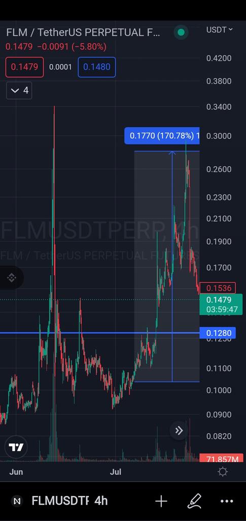 EFUTURETRADE tweet media