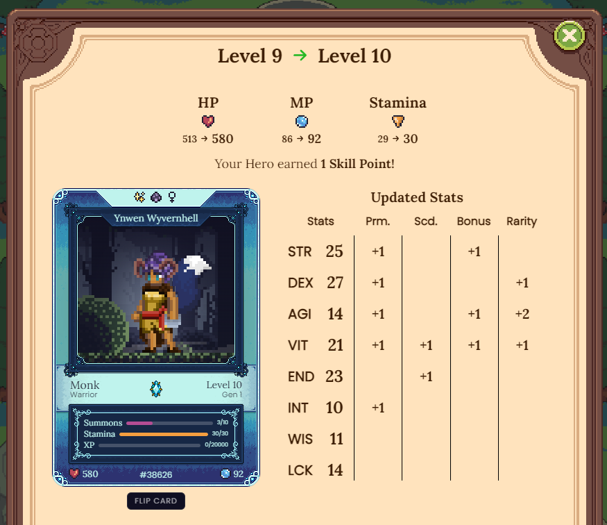 nasipopeng's tweet photo. Even Rare Monks can be a bit Legendary 🥰
@DefiKingdoms #DFK #PlayToEarn https://t.co/PAavzAD0Bi