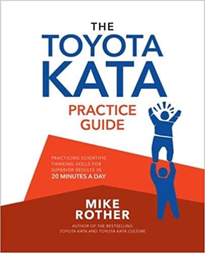 kataschooluk's tweet photo. @ClareLaitPhysio @RealMikeRother Do you have this one @ClareLaitPhysio? It's 'the' essential #toyotakata book in our opinion! It's a constant source of reference and inspiration for aspiring Improvers and Coaches at all levels. 😉 https://t.co/Xlqhwoy5Os