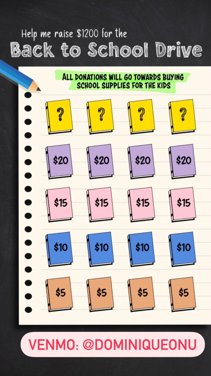I NEED YOUR HELP! My teammates and I are raising money to give away 400 backpacks to throw a back to school drive for kids in the Compton LA area! Any donation would be helpful and greatly appreciated. Please repost and share with your people to help us bless these families!!!