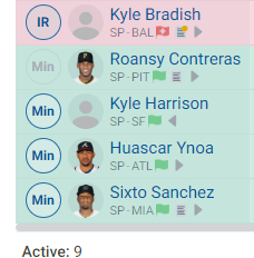 jeffreyfestrela's tweet photo. My first Dynasty league taking over a team I didn't draft. I have made a few trades that I like and I think my future is bright. I only have 12 minor spots available. List IN Pictures plus  JJ Bleday, E Small Mil. @RichWilsonP361 @TimsTenz who do I keep who do I shop or drop. https://t.co/cS6oym7Nau