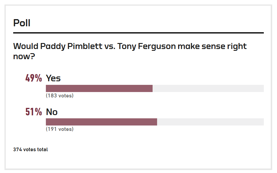 Alexander K Lee on Twitter "the fact that this poll is so close is