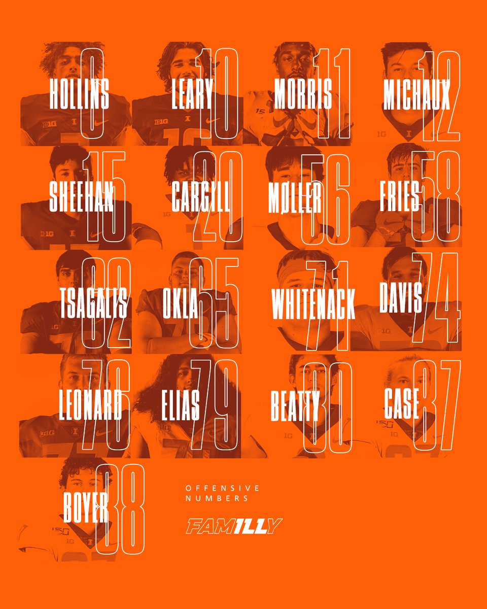 IlliniFootball's tweet photo. Uniform numbers for the new guys on offense ↓ https://t.co/ZWPNYzL8Mo