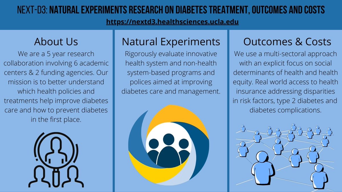 Evaluating #NaturalExperiments that Impact the #DiabetesEpidemic: an Introduction to the NEXT-D3 Network link.springer.com/article/10.100…
