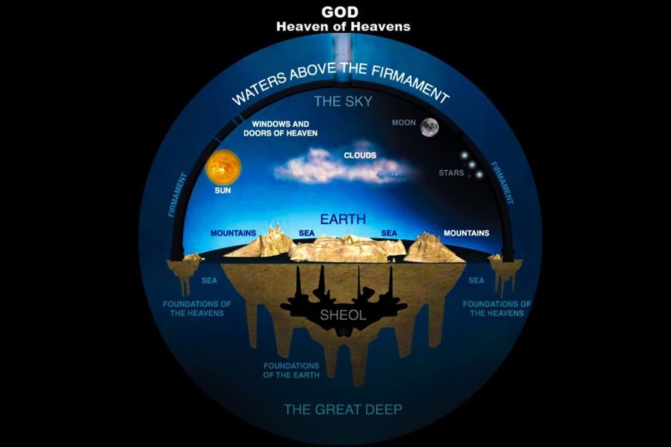 LLOYD2W's tweet photo. Avatar
lloyd2k
@lloyd2k
·
1h
#flatearth #jesus #dome #blueice #firmament #primecreator #octobersurprise CHECK YOUR 'MENTIONS'...I Answered them all. You are using boring, trite dumbocratic responses! Attack your opponent when you have no cogent answer, https://t.co/p9SU73AZ6R