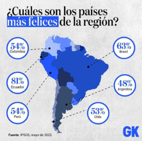 sebashurtado's tweet photo. Y tanto que se quejan... https://t.co/Vqx6zJf9A3