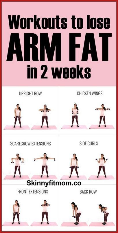 ARM WORKOUT FOR WOMEN - Burn fat, armpit fat workout and back fat with arm  toning exercises at home 