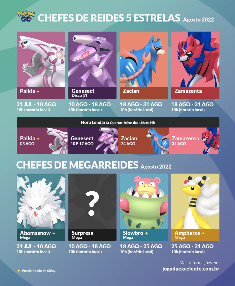 Pokémon GO: Genesect retorna ao jogo em Reides 5 Estrelas