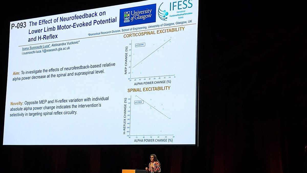 Between so many interesting talks and the poster fast forward sessions, 2nd day of #RehabWeek2022 went in the blink of an eye. Good thing there are two more days to look forward to! Come to poster 93 and have a chat with me😉