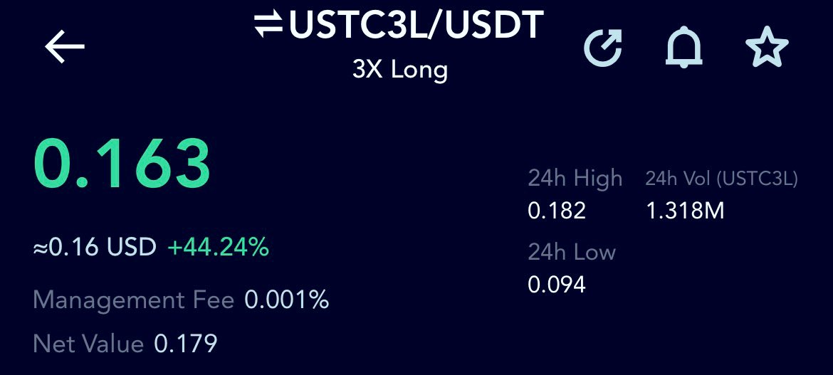 Rebirth2X's tweet photo. #USTC3L/USDT hit $0.16
#USTC back to $1 #LUNC ARMY ❤️🩹❤️🩹❤️🩹 https://t.co/UTP4G2JEUw