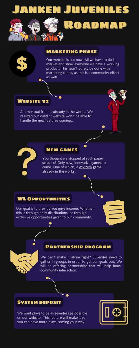 First phase of ROADMAP V2 starting...
Check out our roadmap in our discord for the full plan. Hope y'all are feeling #JANKISH