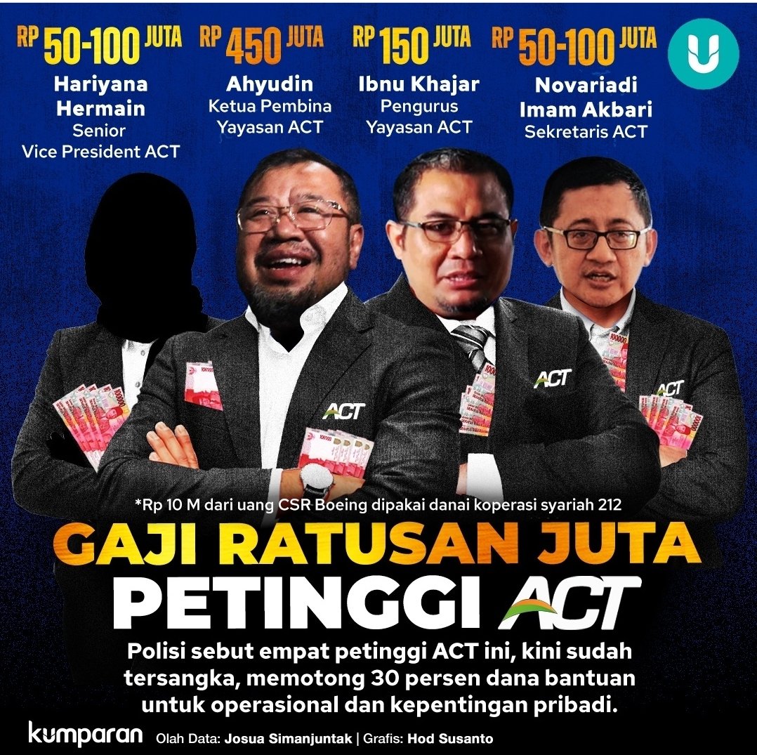 maman1965's tweet photo. Dipersilakan
Untuk berkomentar https://t.co/3IkyAnDFlK