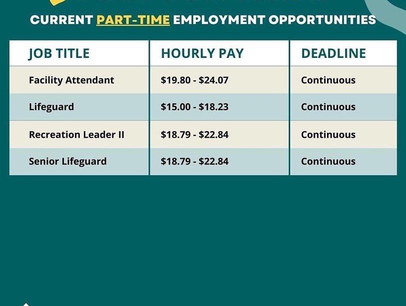 cityoftracy's tweet image. Do you want to #WorkInsideTheTriangle? We&apos;re hiring!

Check out our current employment opportunities: governmentjobs.com/careers/tracyca

Please RT!

#TracyCa #CityOfTracy #ThinkInsideTheTriangle