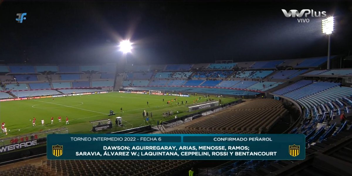 Cada vez son menos , los contamos con los dedos!!