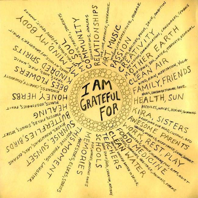 ShainaSmith284's tweet photo. Weekly Soul Food: Some days it may not feel like it, but we have ALOT to give thanks for! https://t.co/wPFmXXUvAc