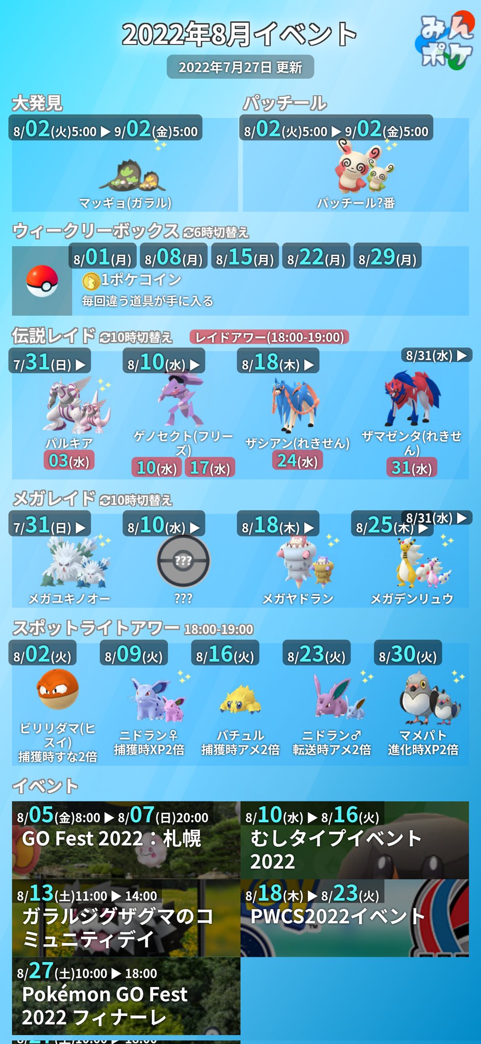 まろ Maropokego Twitter