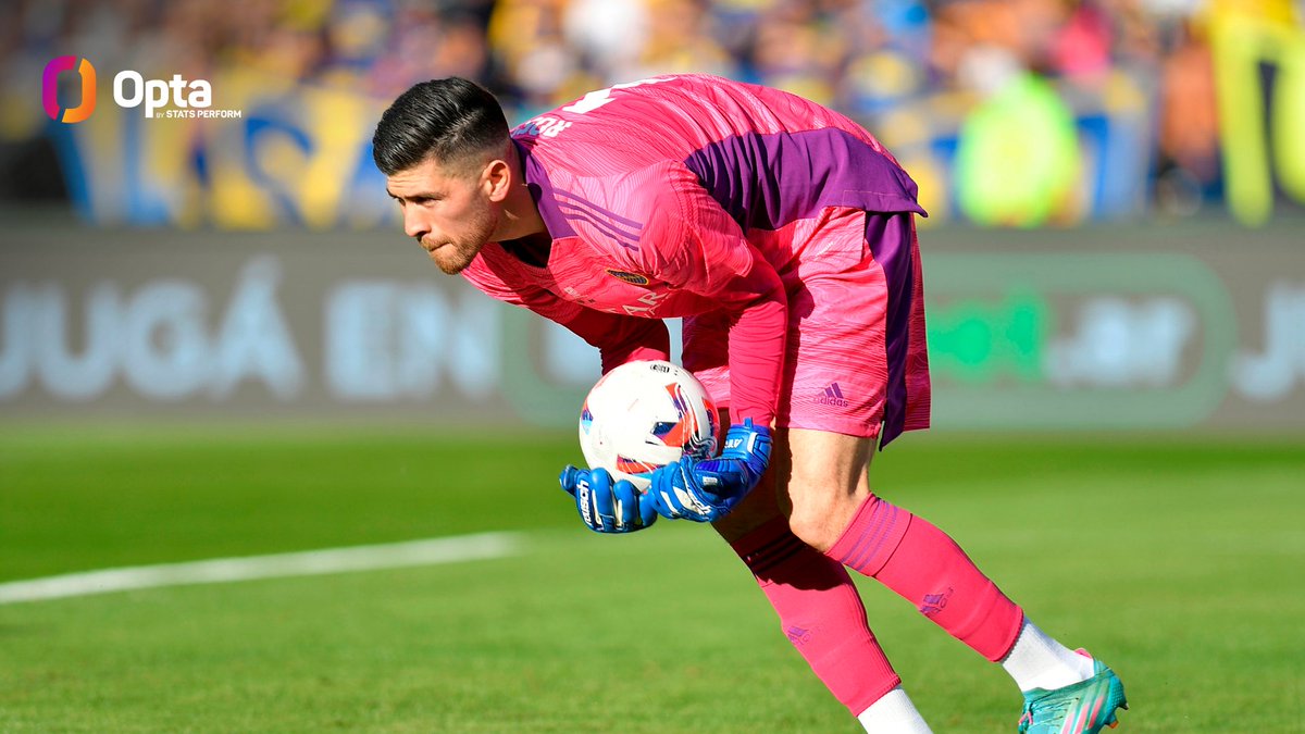 8 - Agustín Rossi, de <a href="/BocaJrsOficial/">Boca Juniors</a>, dejó su arco en cero en ocho de los 20 partidos que disputó en esta temporada de la Liga Profesional. Además, acumula 6.86 goles prevenidos, el más alto de la competencia. Competente.