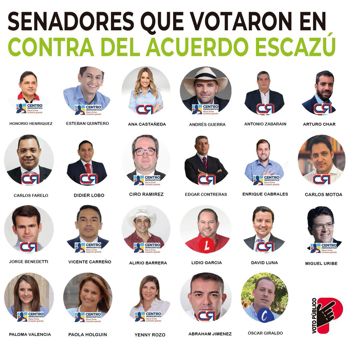 DonIzquierdo_'s tweet image. Estos son los 23 Senadores que votaron en contra del Acuerdo de Escazú. Los enemigos del medio ambiente y de los líderes ambientales. 

Por favor compartir, @VotoPublicoCO.