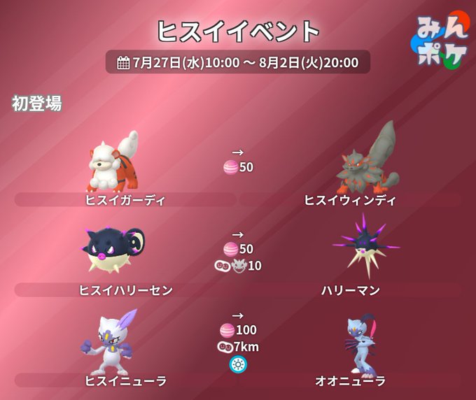 ポケモンgoのトレンドタイムライン ページ3 ポケgo トレンディソーシャルゲームス