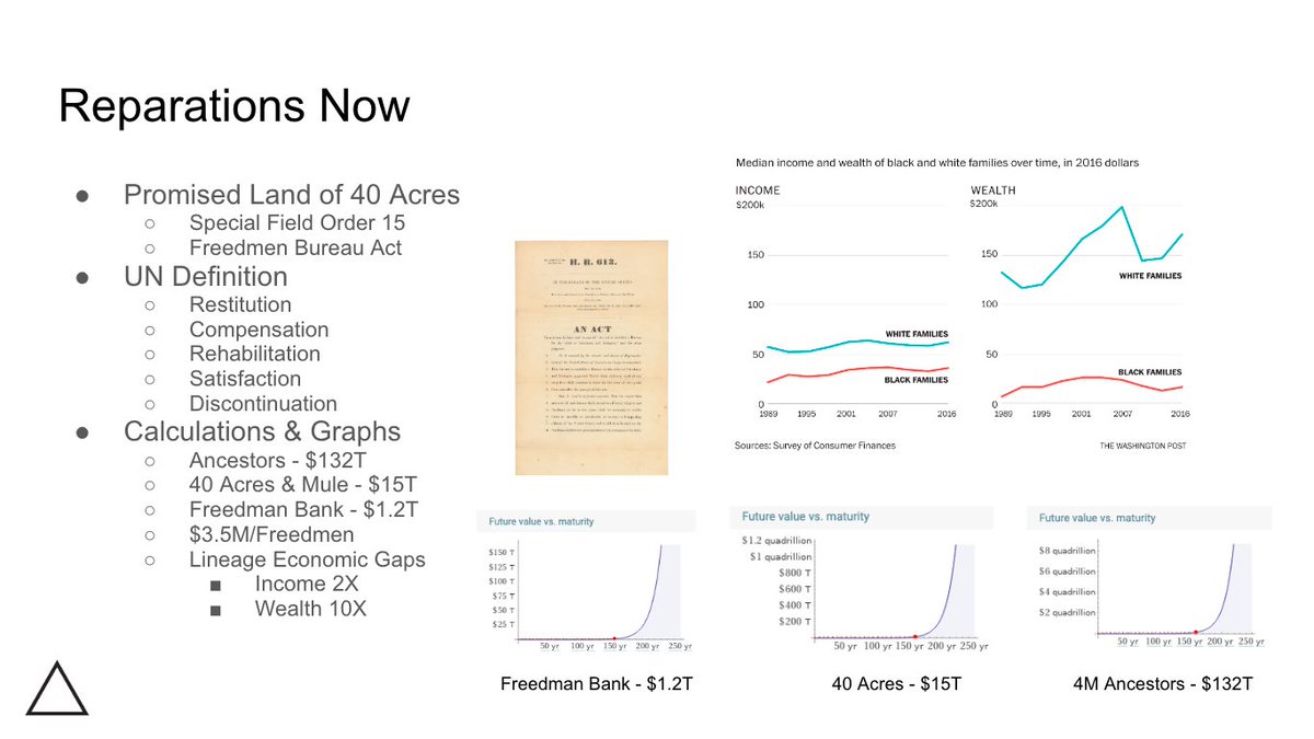 Freedmen_Party's tweet photo. Reparations Now

#Reparation #Reparations #ReparationsNow #FreedmenReparations https://t.co/sO9mSiSL4J