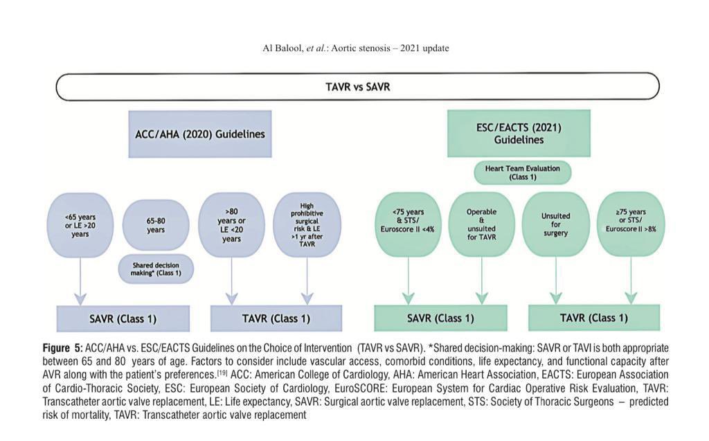 Annals of Clinical Cardiology tweet media