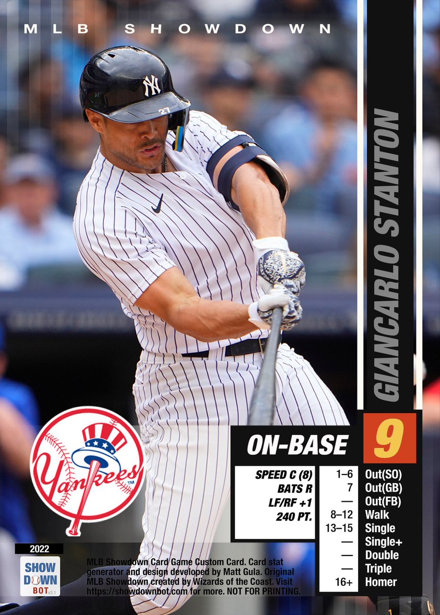 mlbshowdownbot's tweet photo. Who’s ready for the Subway Series tonight? #mlbshowdown #showdownbot https://t.co/03m2FXgkuK