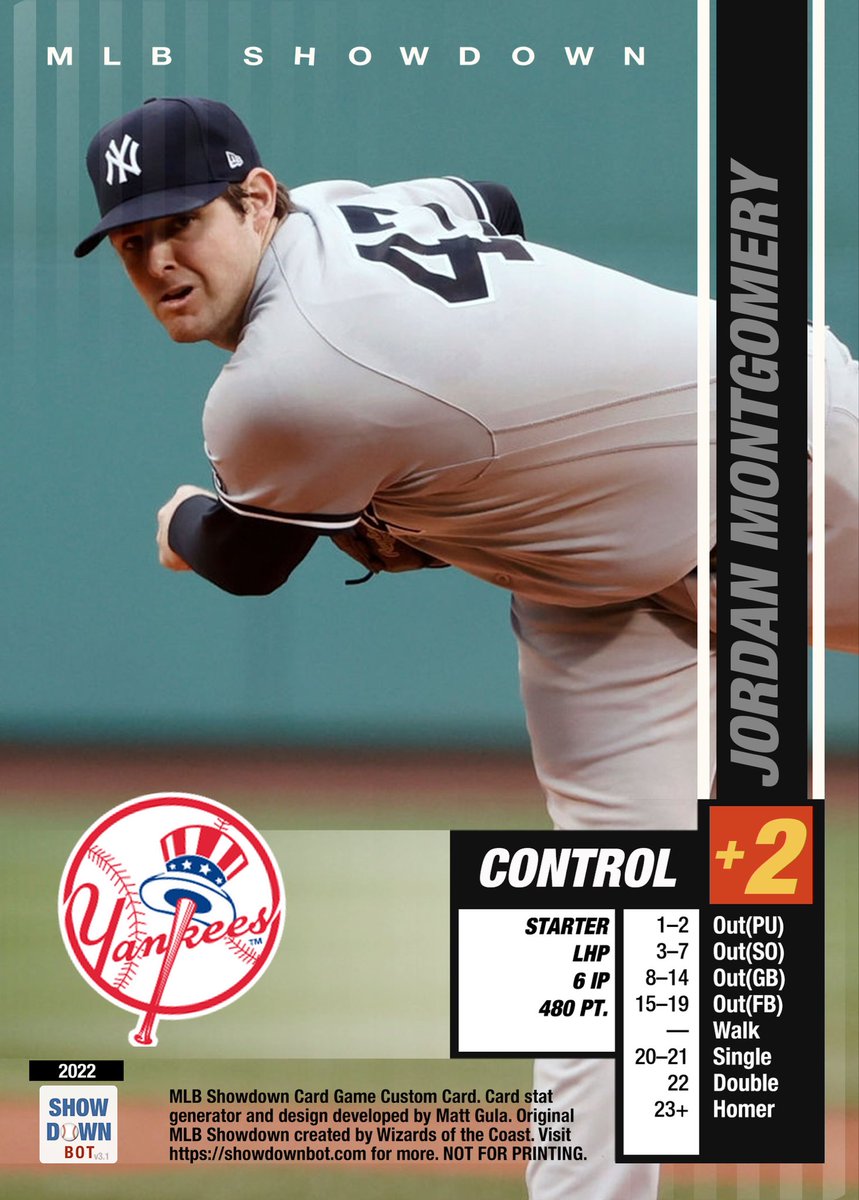 mlbshowdownbot's tweet photo. Who’s ready for the Subway Series tonight? #mlbshowdown #showdownbot https://t.co/03m2FXgkuK