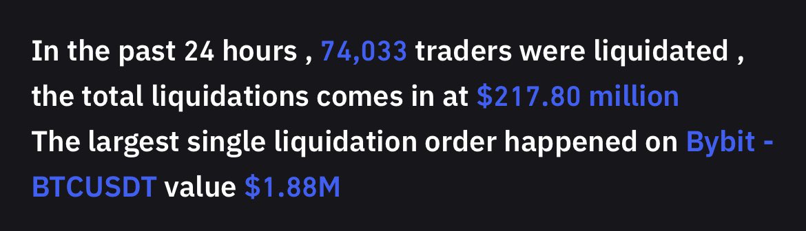 PIaybit's tweet photo. CT got bullish into supply again.
What did I tell my discord? 

“Be wary of longs when $SPY fills gap” 
“Look to go short, macro not changed”
“Do NOT fall into line w/ delusional perma bulls when market pumps” 
“Late long will get slaughtered”

Longed pico bottom, Sold pico top https://t.co/uYk0uk0JUd