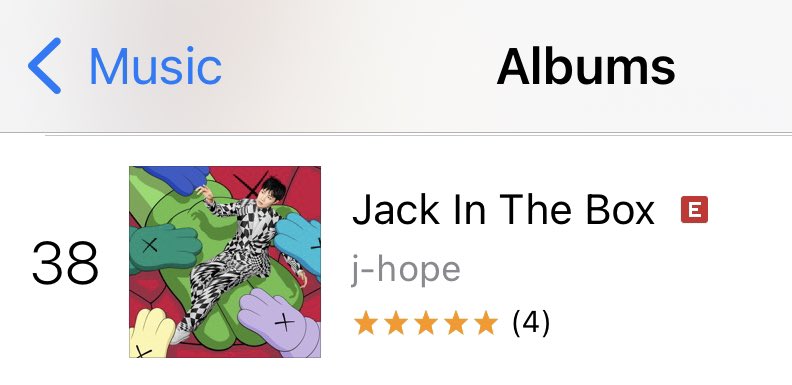 BTSChartEgypt's tweet photo. [NEW] 

Itunes — Egypt’s Top Songs
#116 #jhope_Arson (-36)‼️

Itunes — Egypt’s Top Albums
#38 #JackInTheBox (-14)‼️

Itunes — Egypt’s Top MVs
#6 #jhope_Arson (-1)‼️

#LongevityIsKey 🚨
#KeepBuyingEgypt 🚨
#EgyArmy https://t.co/mPvxZ81BGh