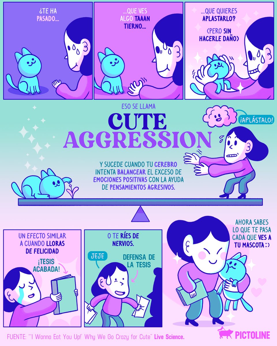 ¿Te ha pasado que ves a tu mascota... y te dan ganas de apretarla? 💖😬💖🐶💖🐱💖

Ese sentimiento tiene un nombre 👇