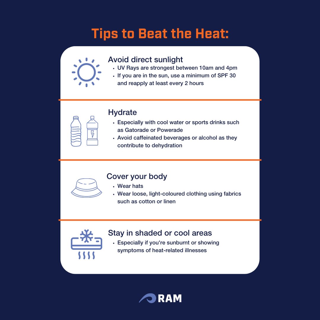 RAM Consulting tweet media