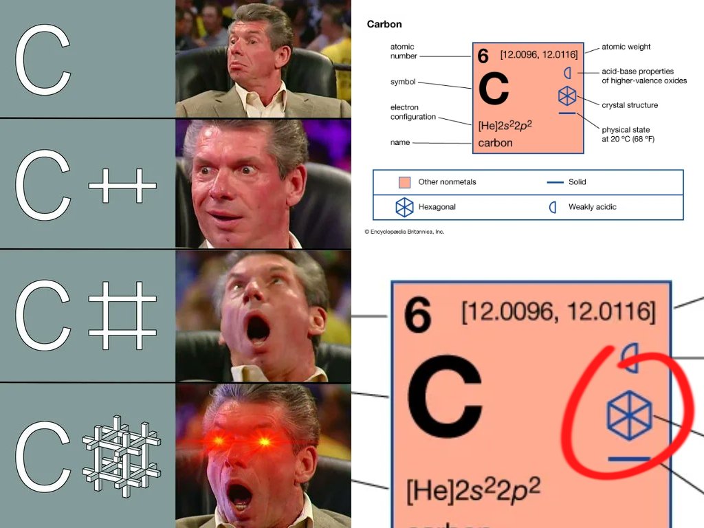 The prophecy is fulfilled reddit.com/r/programmerhu…