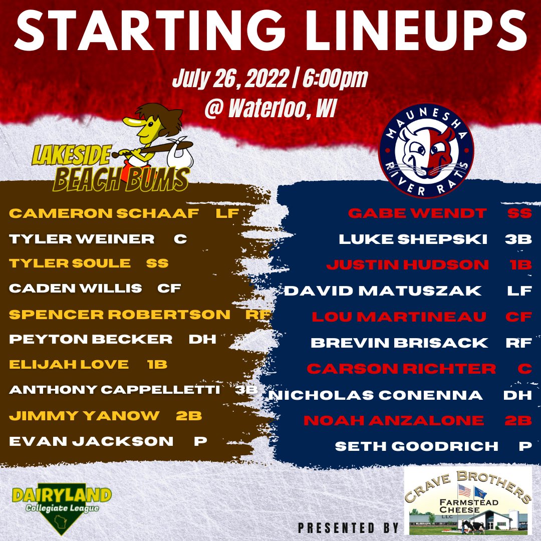 DairylandLeague's tweet photo. Starting 9

🏝 vs 🐀

First pitch 6:00 https://t.co/oFUkaixzm3