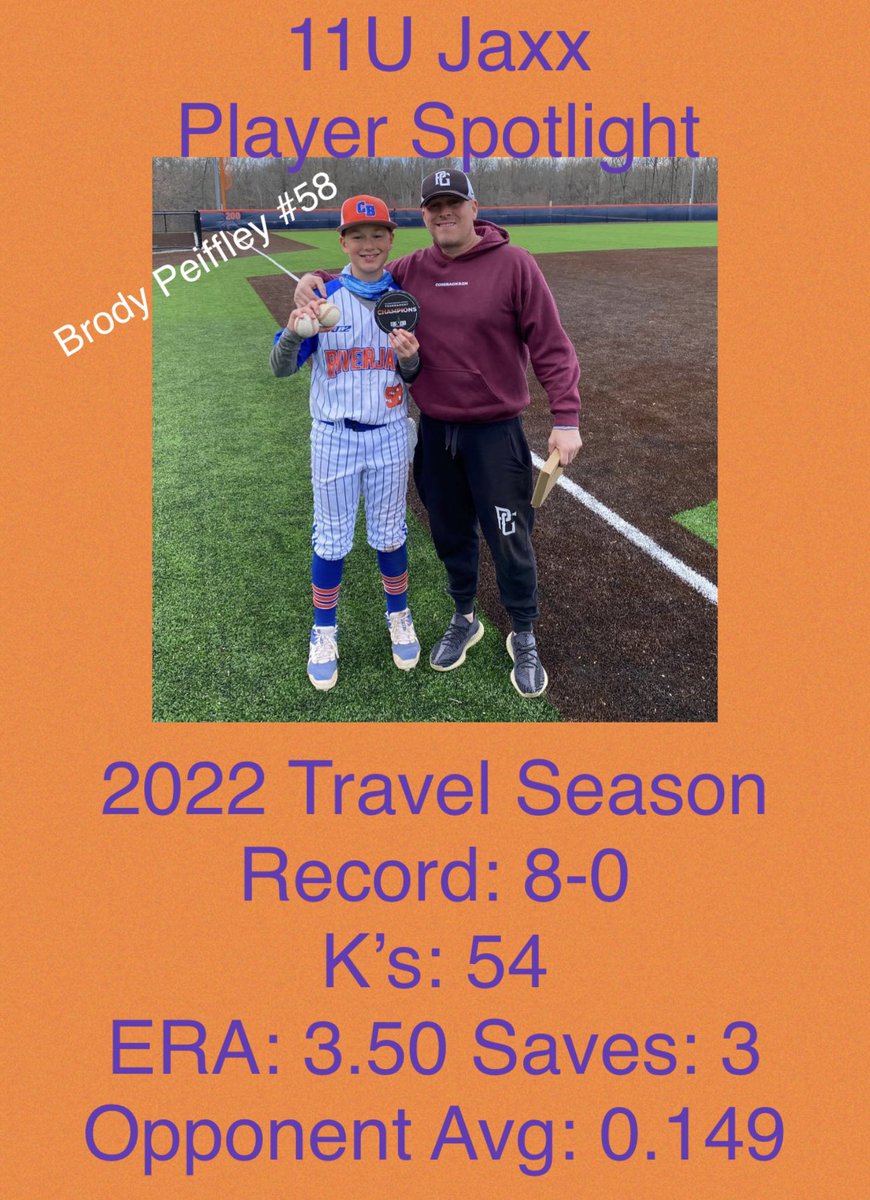 Johnson_P12's tweet photo. Taking the next couple weeks to Spotlight all of our players that helped make our season successful! https://t.co/8YNh84ApQT